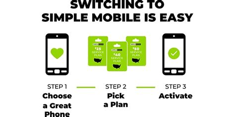 Image result for How Can Simple Works On Android Phone