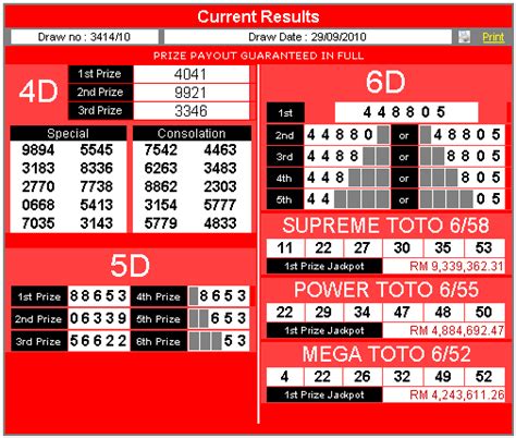 4d result toto jackpot today