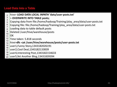 Image result for Hive Examples