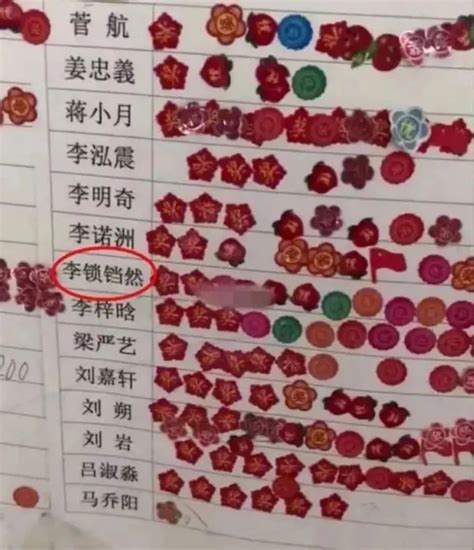 最奇葩的名字_史上最奇葩的姓名 ,这些奇葩的姓名绝对让你笑岔气 香港(2)_中国排行网