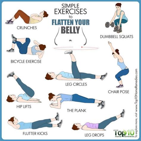 10 Simple Exercises to Flatten Your Belly | Top 10 Home Remedies