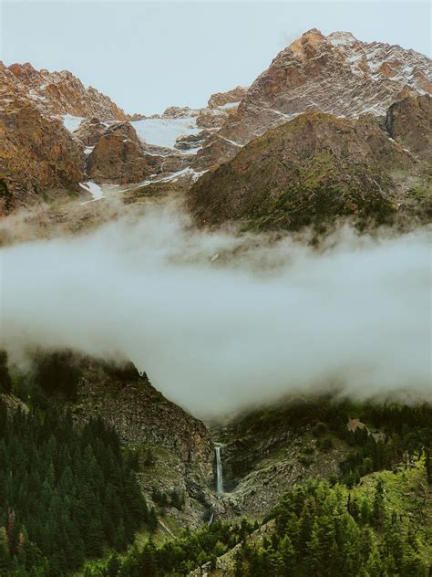 Images for Environment 的图像结果