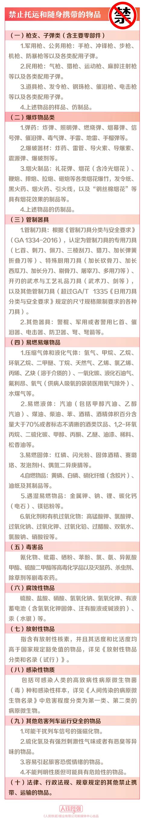长春轨道交通发布“最严禁令”! 这些物品禁止携带-中国吉林网