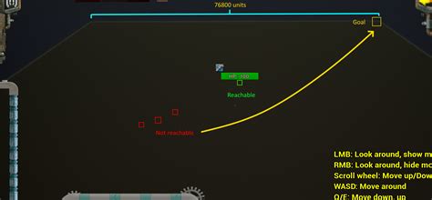Image result for Navmesh Pathfinding