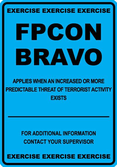 Exercise FPCON Signs 的图像结果
