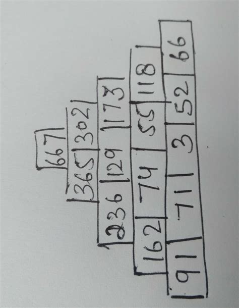 MATH Solve the PYRAMID ACTIVITY - Brainly.in