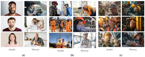 Improvement of Construction Workers’ Drowsiness Detection and ...