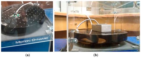 Sensors | July 2014 - Browse Articles