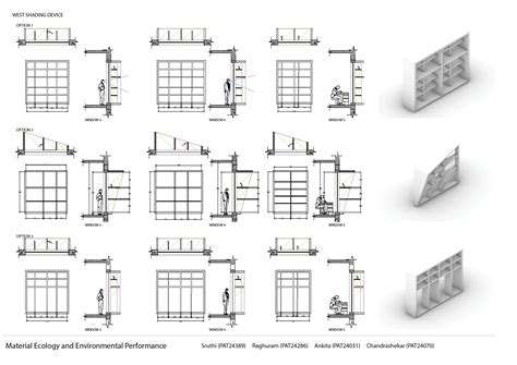 Climate Analysis of an Office Building | CEPT - Portfolio