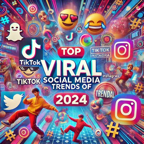 The Top Viral Social Media Trends Of 2024: What’s Hot, Why It’s Trending, And What It Means For ...