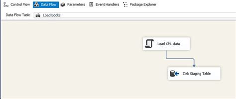 How to Load XML Files Using SSIS into SQL Destination 的图像结果