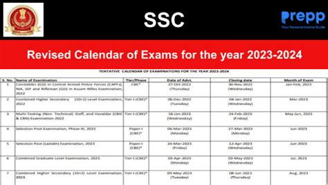 SSC Revised Exam Calendar 2023-2024 Out: Download PDF Here