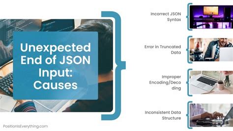 Image result for Unexpected End of JSON Input Fetch