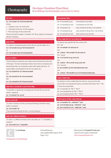 Image result for Developer Interview Cheat Sheet