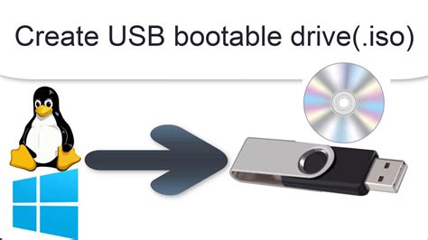 Image result for Bootable Pendrive Copywrite Free Image