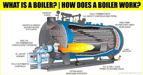 Image result for How Does a Boiler Explode