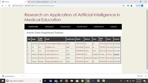 Codebook.in - Project Details