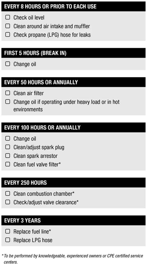Image result for Induction Generator Maintenance
