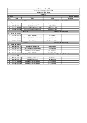 BI Assignment (BE Comp, SPPU 2019) Units 3-6 Summary and Questions ...