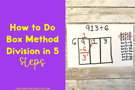 Image result for How to Do Box Method