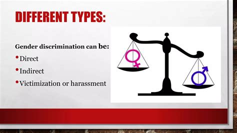 Gender discrimination | PPTX