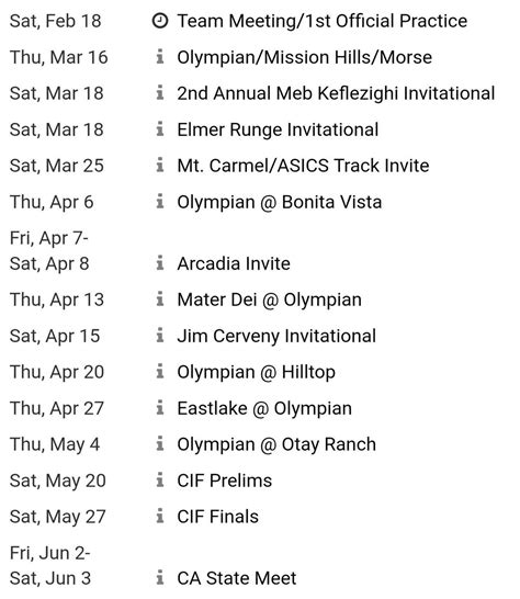 OHS Track & Field (@OlympianTrack) | Twitter