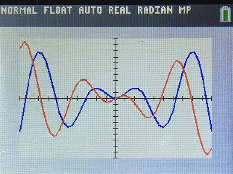 Image result for GC Graph in Spring Boot