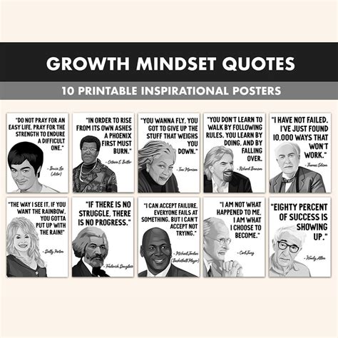 Famous Growth Minset Quotes Printable Posters || 10 Growth Mindset Prints for Classroom Decor B ...