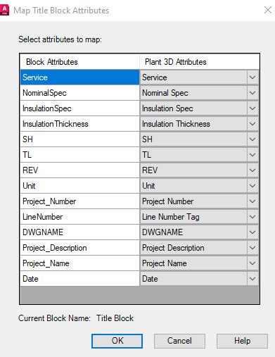 Image result for Open PCF File