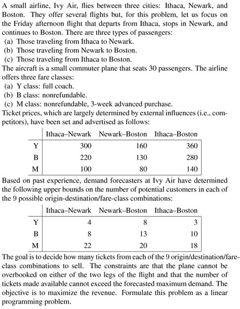 Image result for Linear Programming Problem Formulation