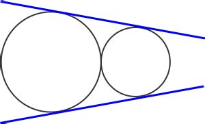 Geometry: Direct Common Tangent