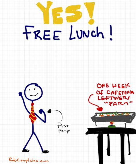 Image result for Lunch Box Backpack