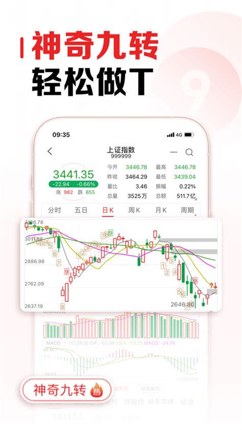 招商证券手机app下载官方-招商证券app8.22 官方版-东坡下载