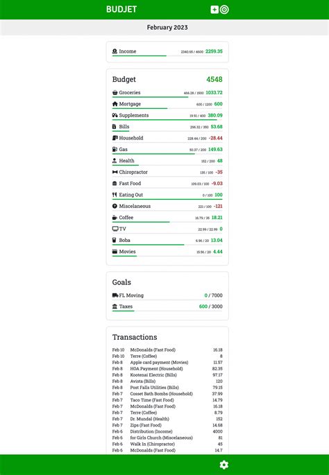 HTML CSS JavaScript Budgeting Application 的图像结果