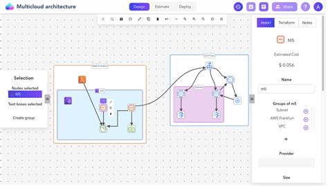 Image result for Software Source Code to Diagram