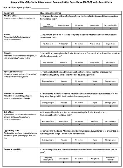 Evaluation of the Acceptability and Feasibility of the Social Attention ...