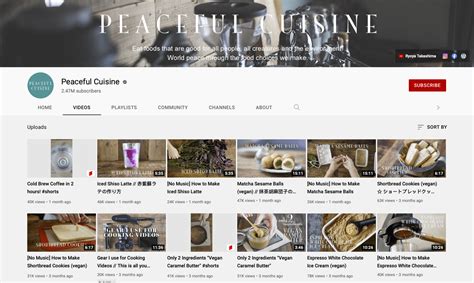 Image result for YouTube Cooking Programmes