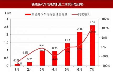 《2017汽车轻量化技术年度发展报告》重磅发布_搜狐汽车_搜狐网