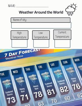 Image result for Humidity Class 5