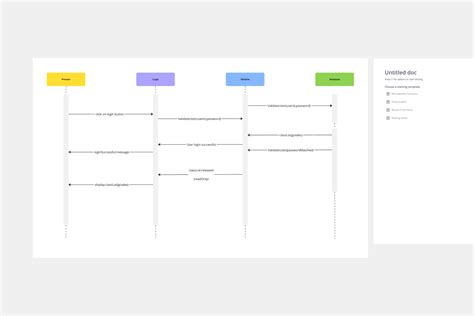 Image result for Azure Configuration as Code