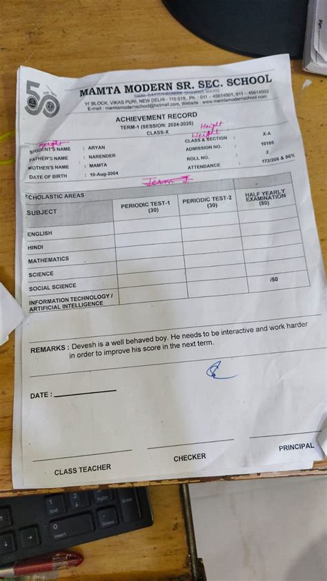 Class X format.jpg - SES - Redmine