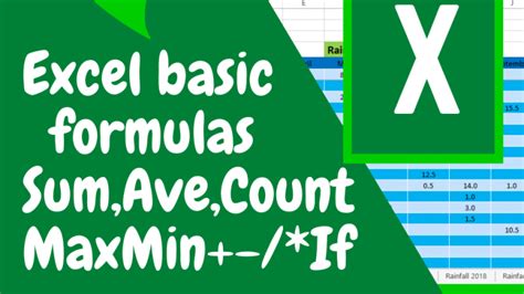 Image result for Microsoft Excel Tutorial for Beginners Formula