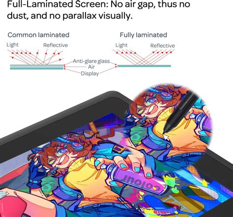 GAOMON PD156Pro - 15.6 Drawing Tablet with Screen India | Ubuy