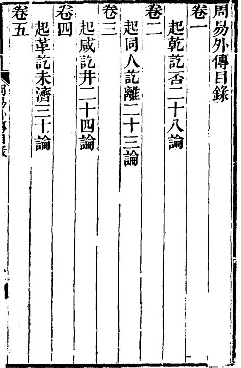 《周易外传》 (Library) - Chinese Text Project