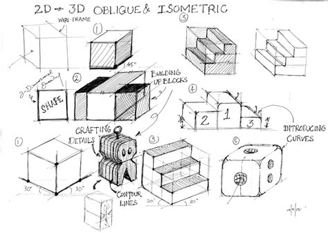 Image result for Basic Isometric Drawing