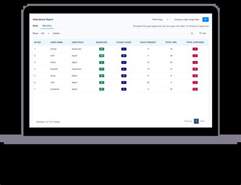 Maximize Repo App Features for Better Experience | Repo APP