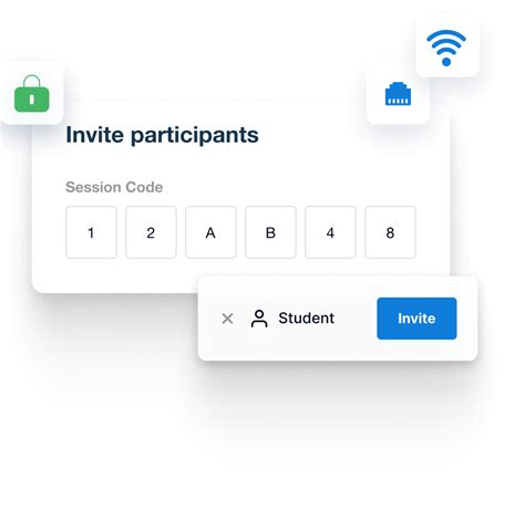 Image result for Secure Screen Sharing
