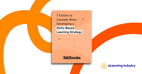 Image result for Promote Skill First Learning