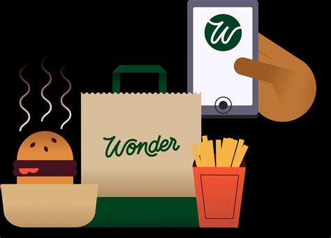Wonder Food Delivery