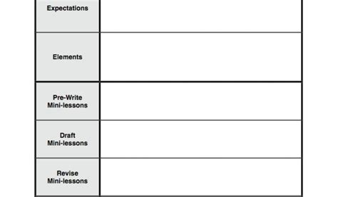 Image result for Writing Workshop Mini Lesson Example
